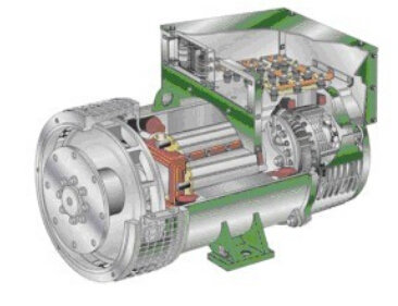 瓮安发电机内部结构图